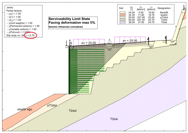 Consultancy_reinforced soil retaining walls in seismic zones_serviceability limit state.PNG